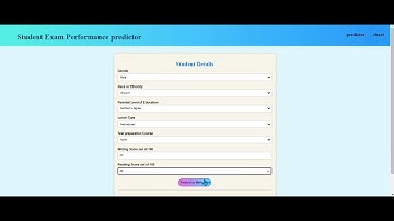 Student Exam Performance Prediction Using ML           #mlprojects #projects