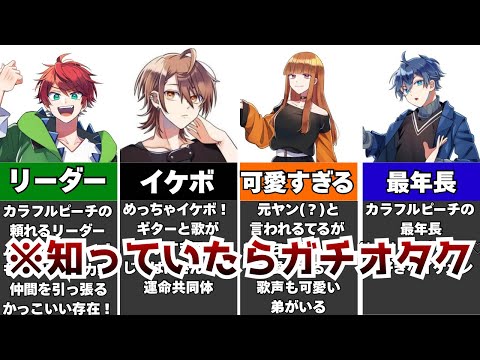 Karapichi] Colorful Peach's ○○ was too amazing - YouTube