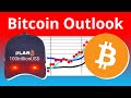 PlanB Bitcoin Outlook June 2024