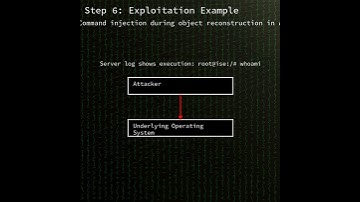 Cisco ISE: Unauthenticated deserialization leading to command...(CVE-2025-20281) (CVE-2025-20281)