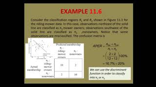 Evaluating Classification Functions