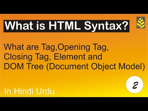 Basic Syntax Of HTML in Hindi/Urdu