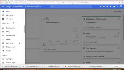 Google Cloud Platform (GCP) - Shared VPC