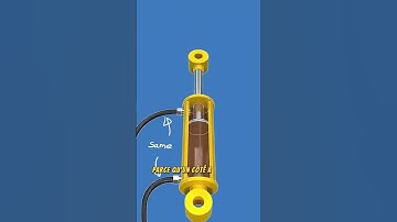 Les vérins hydrauliques poussent plus fort qu