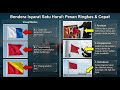 ISYARAT VISUAL PART 1