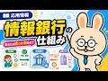 情報銀行【応用情報技術者試験】
