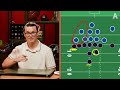 How the NFL's best run game got even scarier