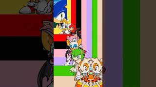 Sonic X With Sugar Crash #sonic #shorts