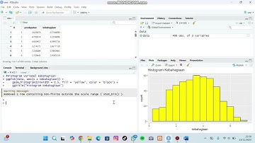 Tugas Analis dan visualisasi data