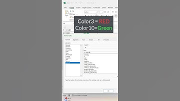 Excel Trick 38 - Conditional Custom Format in MS Excel To Show Numbers in Red/Green  #shorts