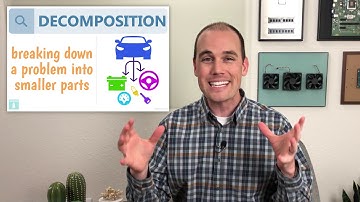 What is decomposition (1/2): Computational Thinking for K-8 Teachers 3.3