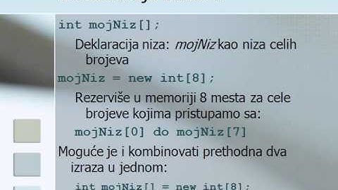 Tutoring System for Distance Learning of Java Programming