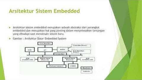 Pengertian Embedded System