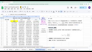 [Numerical] Newton Method 牛頓法求根的近似值