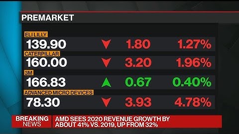 AMD Buying Chipmaker Xilinx for $35 Billion