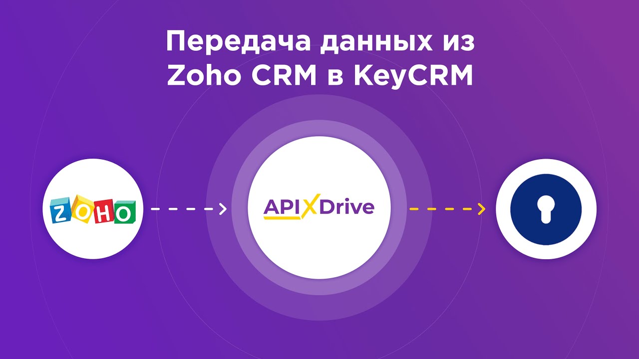 video ApiX-Drive