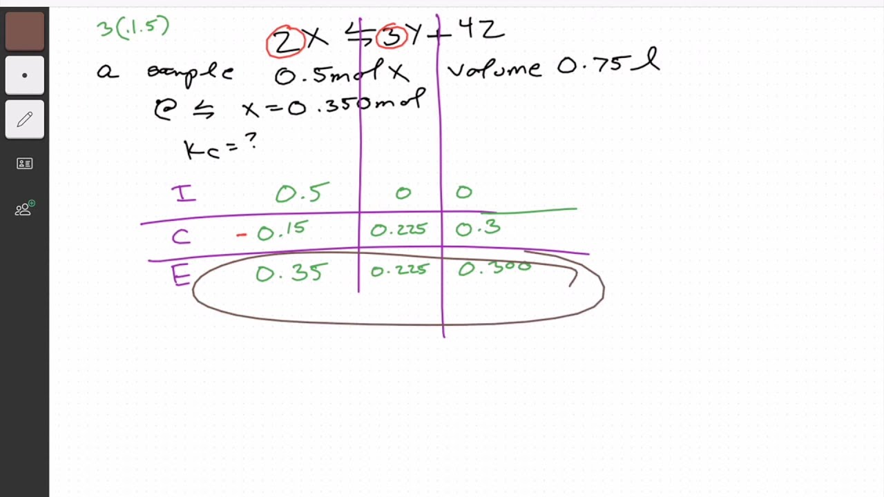 Finding Kc Given Initial and Equilibrium Concentration of Reactant