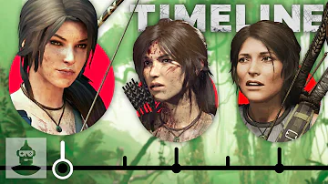Is Tomb Raider 2013 a prequel to Rise of the Tomb Raider?