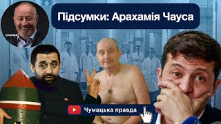 Підсумки: Арахамія Чауса