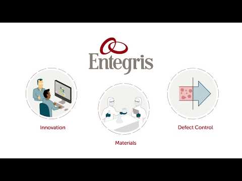 Finding the Sweet Spot in Storage Class Memory