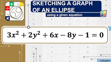 Graphing Ellipses (Part 2) - Math 10a_U1C1L4_Practice Exercises D-2