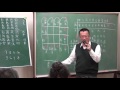 李秉信-子平八字系統格局及敏感組合-36 www.IFindTao.com 向道網