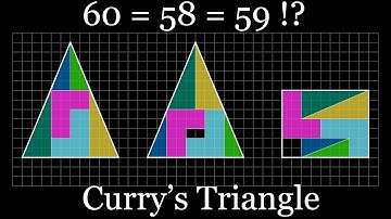 60 = 58 = 59 (Visual Curry triangle dissection)