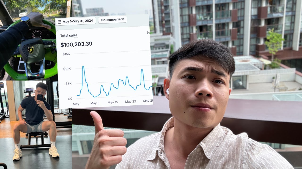 Outline Video Cách mình kiếm 2,5 tỉ/tháng ở tuổi 23 | Lời khuyên chân thành cho các bạn muốn làm Dropshipping
