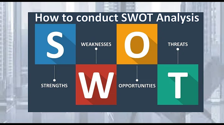 How to Conduct SWOT Analysis in a business? (Strengths, Weaknesses, Opportunities, Threats) - DayDayNews