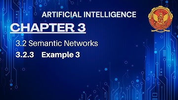 3.2.3 Example 3 | Semantic Networks | Chapter 3 | IT504 | Artificial Intelligence | RGPV