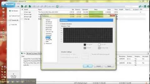 How use utorrent through Cyberom or Any firewall Or  torrent Banned places