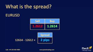 What is the spread | Forex Training Courses | Plan B Trading