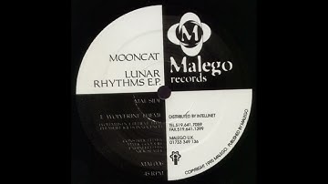 Mooncat – Wolverine Theme