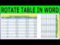 Rotate table in Microsoft Word | how to rotate table in word from horizontal to vertical