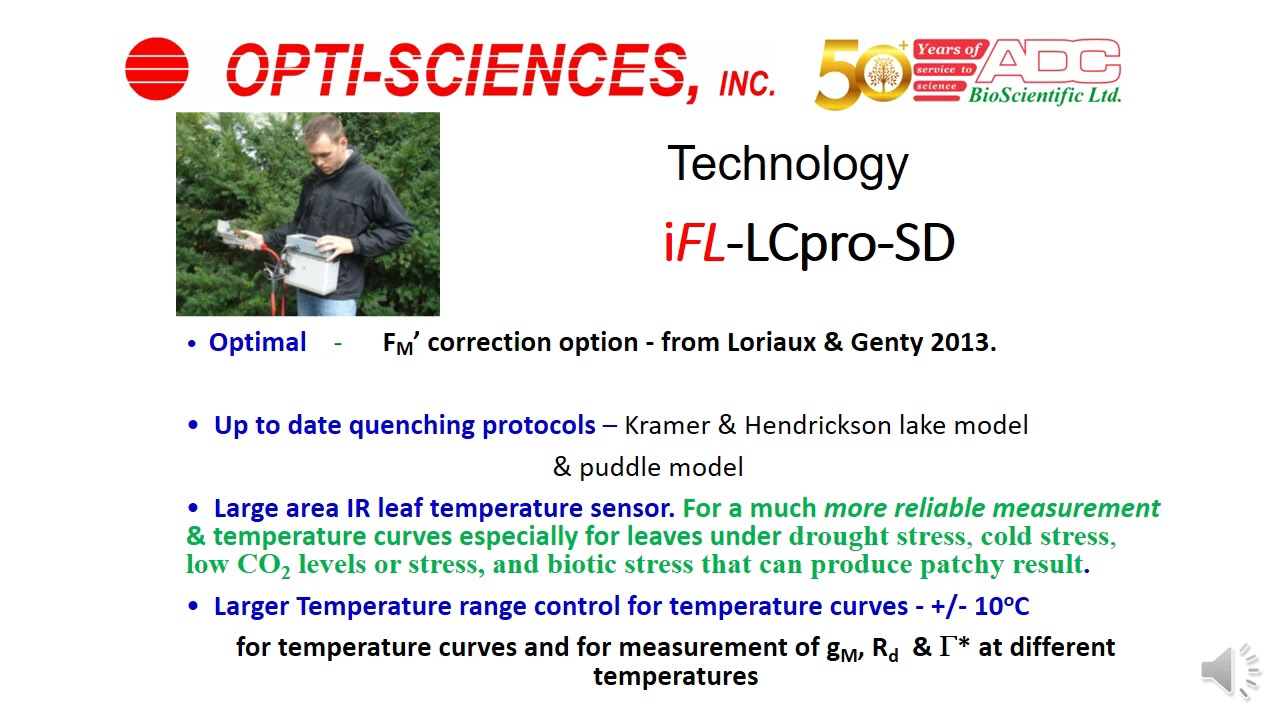 iFL Basic Operation