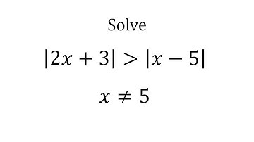 Absolute Values inequality: Both sides have modulus