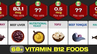 Top Vitamin B12 Foods For Body In The World [Per 100g]