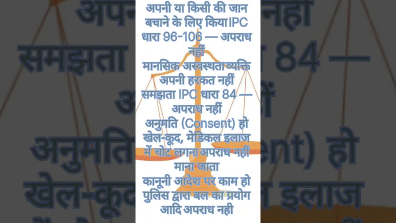 अपराध कब तक अपराध नहीं है।