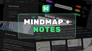 Mind Mapping &amp; Prise de notes IA: Le meilleur outil de carte mentale en 2026