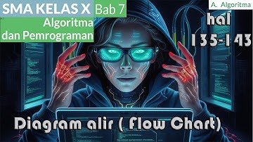 informatika kelas 10 bab 7 algoritma dan pemrogramankurikulum merdeka