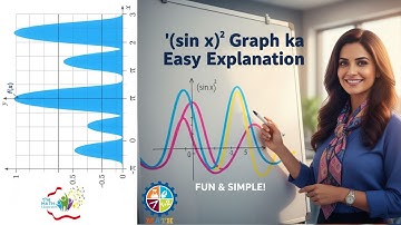 (sin x)² Graph ka Easy Explanation | Graph of Sine Square x | How to Plot Square of Sine Function