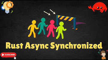 Chaos in Async Rust! 😱 Why Your Tasks Mess Up Without Synchronization | Barrier Explained