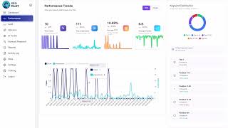 1. SEO Pilot Tutorials - Overview