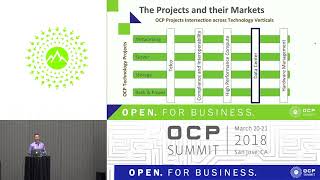 ocpus18 – new topics for data center facility project