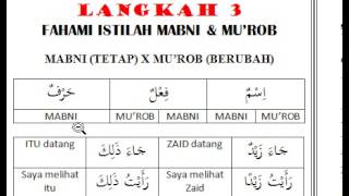 Belajar bahasa arab: 9 langkah sakti memahami ilmu nahwu bag 3