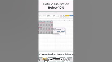 Excel Solutions: Master Data Visualization - Highlight Bottom 10% with Conditional Formatting 📊