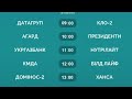 НАЖИВО: Маракана Ліга - чемпіонат Києва з футболу 6×6, 1-2 дивізіони