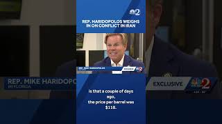 Celebrity Haridopolos says US should avoid ‘boots on the ground’ in Iran conflict Net Worth