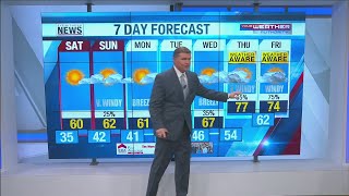 Wayne's Detailed Forecast - May 8, 2020