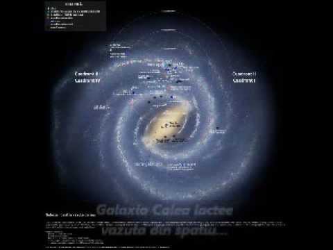 Sistemul Solar Surprins Prin Telescop Avi Youtube